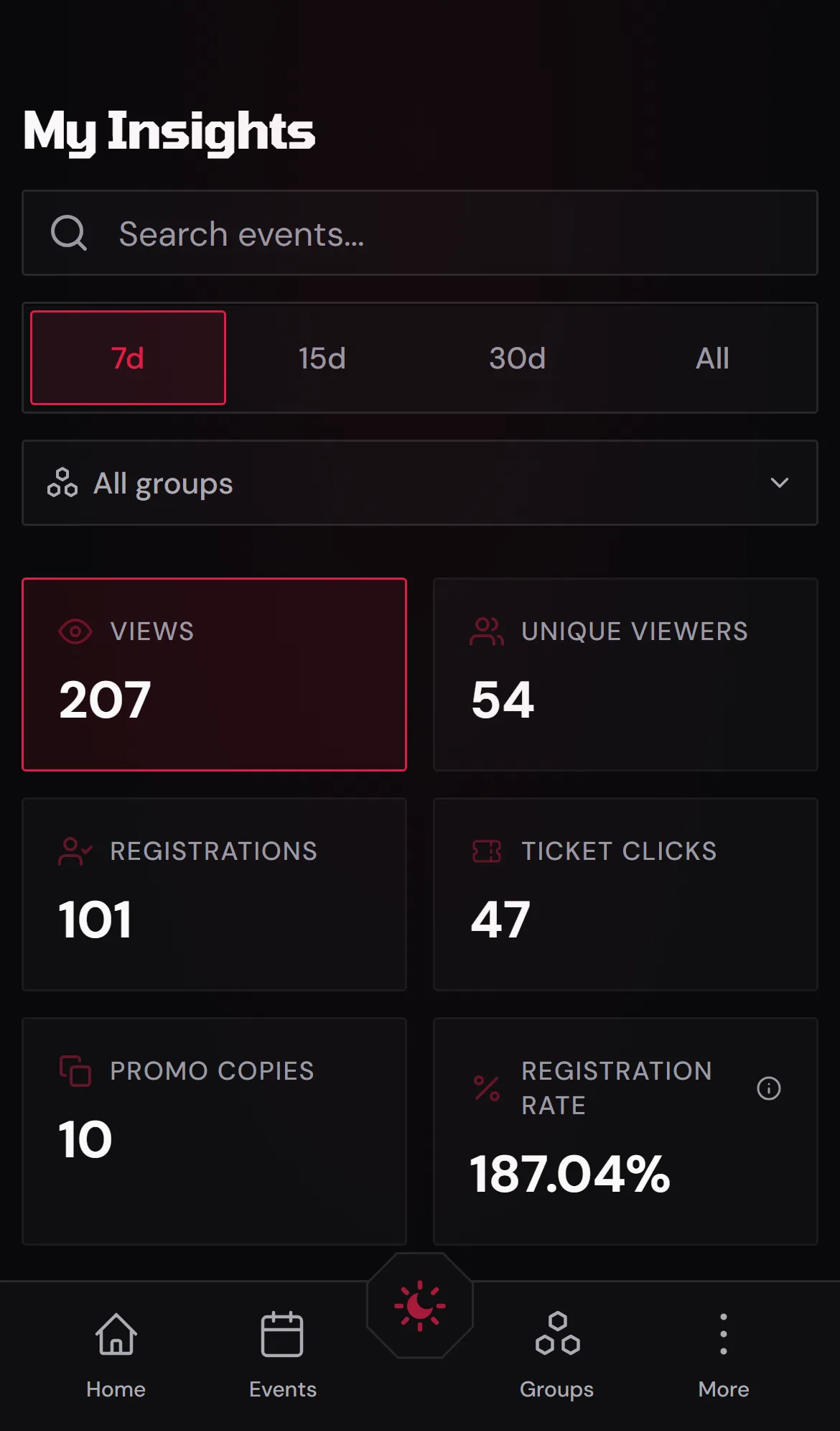 Insights dashboard on mobile with KPI cards and chart